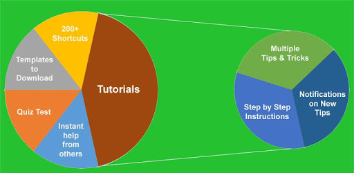 Learn Excel Full PC screenshot