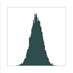 ioda for PC ioda for PC