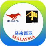Da Ma Cai  Super 3D for PC