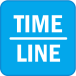 Timeline for PC Timeline for PC