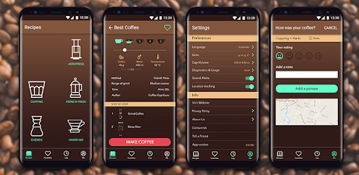 coffee.cup.guru PC screenshot