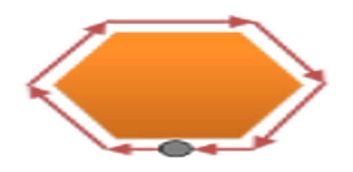 HexProfiler PC screenshot