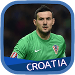 Croatia Football Team Wallpaper HD icon