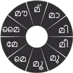 Swarachakra Malayalam Keyboard icon