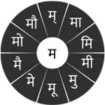 Swarachakra Marathi Keyboard icon