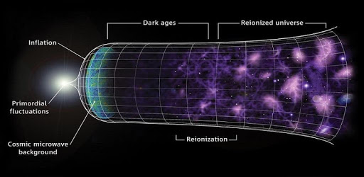 Cosmology PC screenshot Cosmology PC screenshot