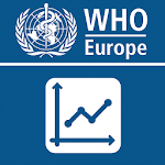 WHO European health statistics for PC