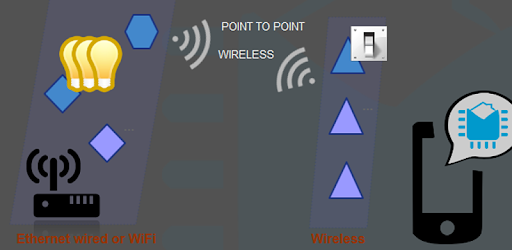 SoulissApp - Arduino SmartHome PC screenshot SoulissApp - Arduino SmartHome PC screenshot