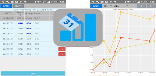 Simple Daily Graph PC screenshot