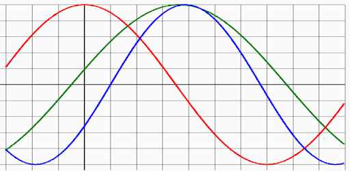Biorhythm diagnosis PC screenshot