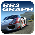 RR Graphic Settings for PC
