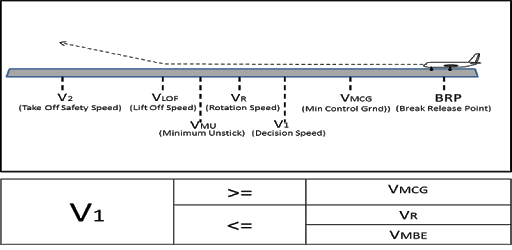 ATPL Performance PC screenshot ATPL Performance PC screenshot