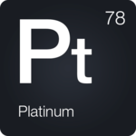 Periodic Table 2019 - Chemistry icon