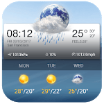 Skull Clock Weather Widget for PC Skull Clock Weather Widget for PC
