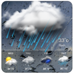 Real-time weather forecasts for PC