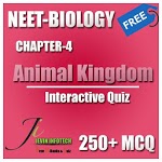 NEET BIOLOGY CH-4 QUIZ for PC