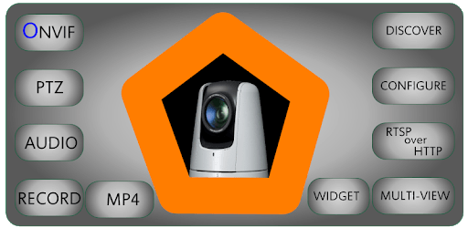 ONVIF IP Camera Monitor (Onvifer) PC screenshot