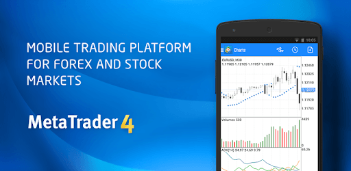 MetaTrader 4 PC screenshot