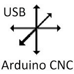 Arduino CNC Controller for PC