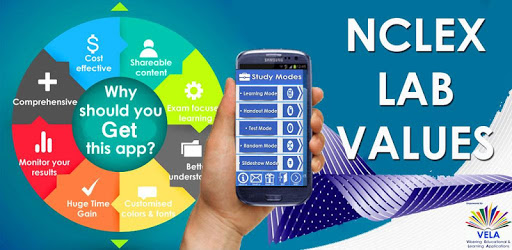 NCLEX Lab Values Calculation PC screenshot