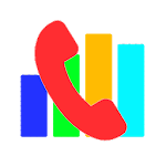 Call log analyzer for PC Call log analyzer for PC