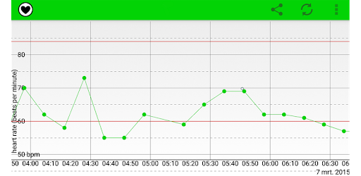 HR Monitor PC screenshot