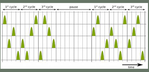 Tonal Tinnitus Therapy PC screenshot