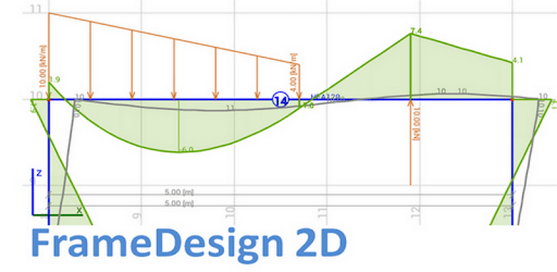 FrameDesign PC screenshot