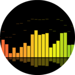 Anytime Visualizer for PC