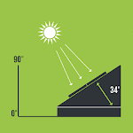 Optimum Tilt Angle For Solar PV Panel for PC