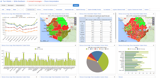 Tracker Capture for DHIS 2 PC screenshot