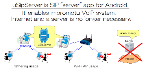 uSipServer PC screenshot