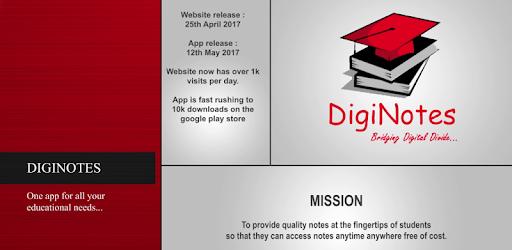 DigiNotes (VTU Notes & QB CBCS Scheme) PC screenshot DigiNotes (VTU Notes & QB CBCS Scheme) PC screenshot