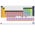 PERIODIC TABLE FOR A SMARTPHONE for PC PERIODIC TABLE FOR A SMARTPHONE for PC