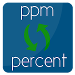 convert ppm to percent | % to ppm conversion for PC convert ppm to percent | % to ppm conversion for PC