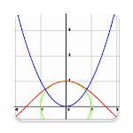 Grapher - graphing calculator for PC Grapher - graphing calculator for PC