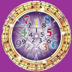 My Name Meaning Numerology for PC My Name Meaning Numerology for PC