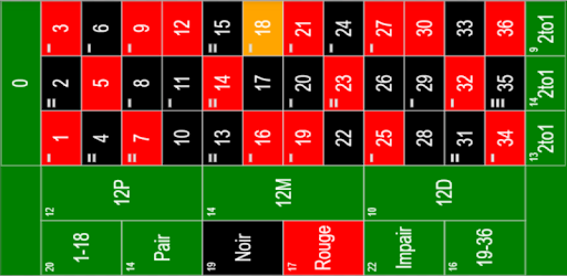 Roulette Dashboard PC screenshot