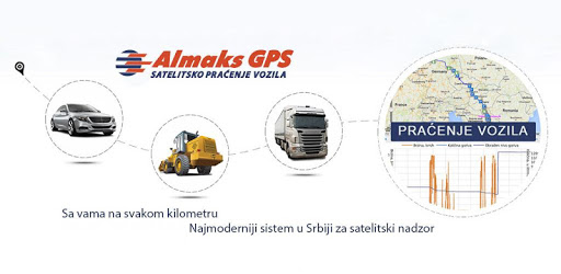 Almaks GPS PC screenshot Almaks GPS PC screenshot
