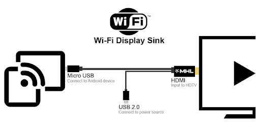 Wi-Fi Display Sink (Miracast Sink) PC screenshot
