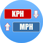 KPH to MPH Converter for PC KPH to MPH Converter for PC