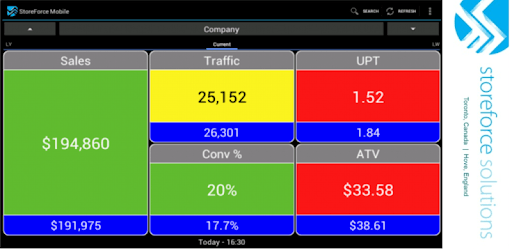 StoreForce Mobile PC screenshot