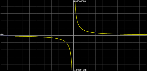 Function Graphs Plotter PC screenshot Function Graphs Plotter PC screenshot