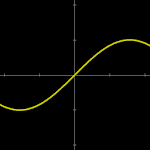 Function Graphs Plotter for PC Function Graphs Plotter for PC