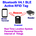 Bluetooth V4.1 BLE Tag setup for PC Bluetooth V4.1 BLE Tag setup for PC