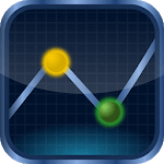 Trade Signals for PC